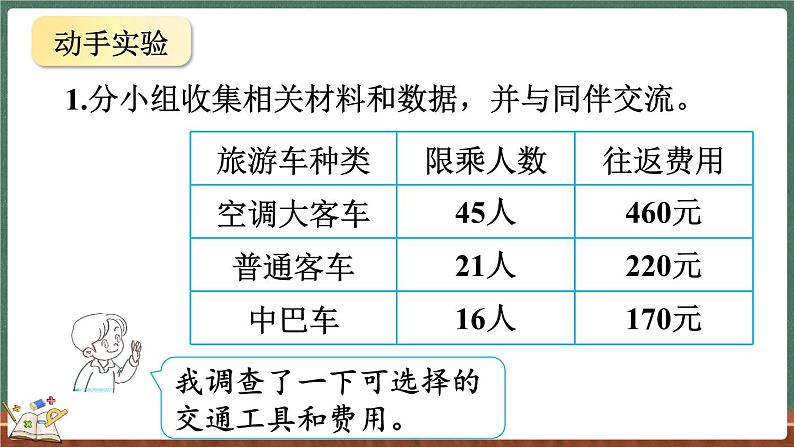 数学好玩（1） 设计秋游方案（课件）-2024-2025学年五年级上册数学北师大版第7页