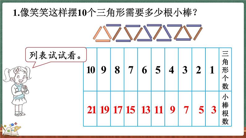 数学好玩（2） 图形中的规律（课件）-2024-2025学年五年级上册数学北师大版05