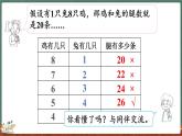 数学好玩（3） 尝试与猜测（课件）-2024-2025学年五年级上册数学北师大版