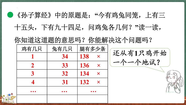 数学好玩（3） 尝试与猜测（课件）-2024-2025学年五年级上册数学北师大版07