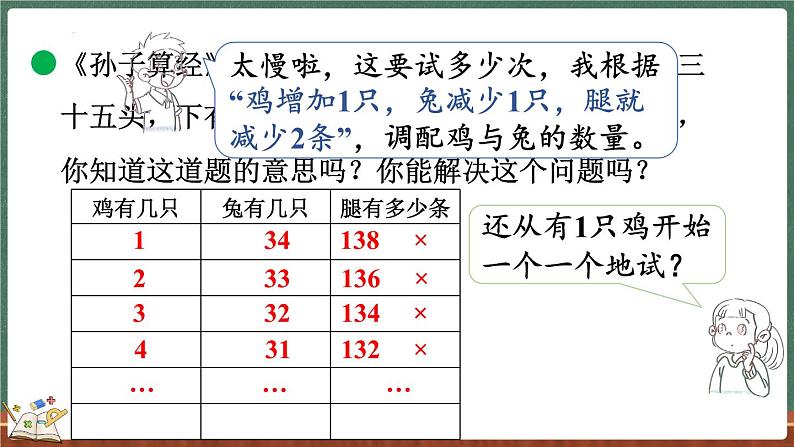 数学好玩（3） 尝试与猜测（课件）-2024-2025学年五年级上册数学北师大版08