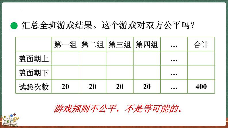 7.2 谁先走（2）（课件）-2024-2025学年五年级上册数学北师大版05