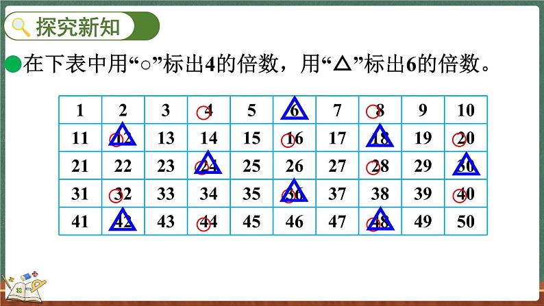 5.10 找最小公倍数（课件）-2024-2025学年五年级上册数学北师大版第3页