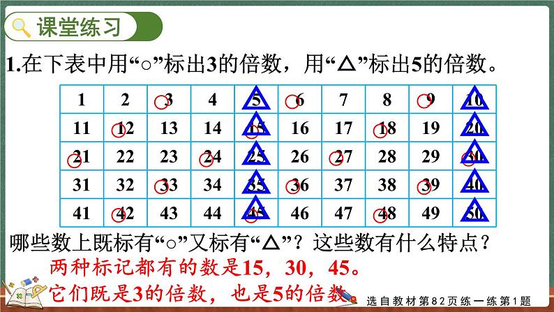 5.10 找最小公倍数（课件）-2024-2025学年五年级上册数学北师大版第7页