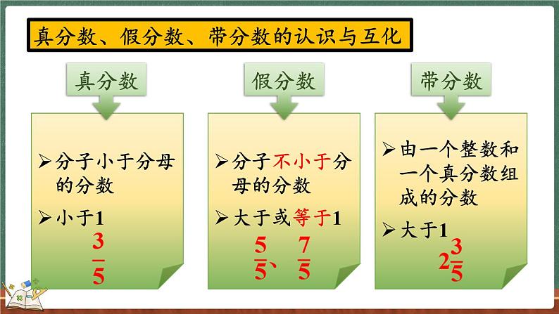 总复习（1） 倍数与因数、分数（课件）-2024-2025学年五年级上册数学北师大版07