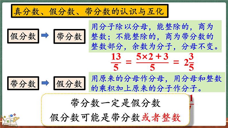 总复习（1） 倍数与因数、分数（课件）-2024-2025学年五年级上册数学北师大版08