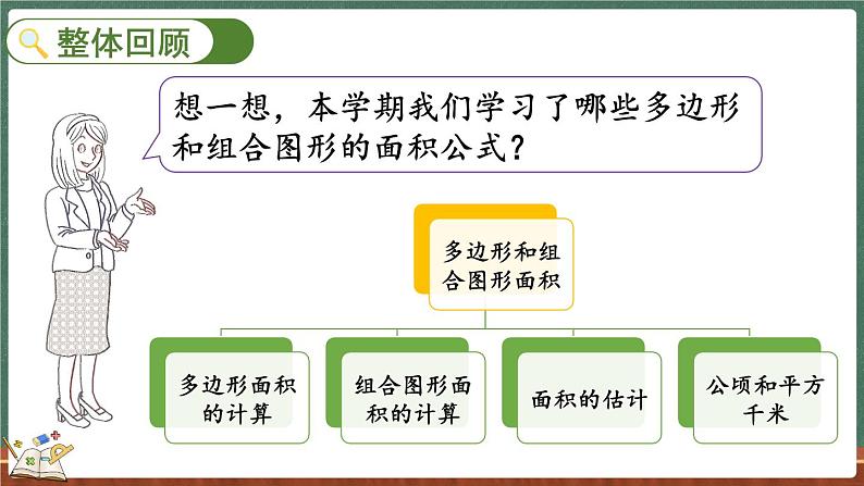 总复习（4） 多边形与组合图形的面积（课件）-2024-2025学年五年级上册数学北师大版第2页