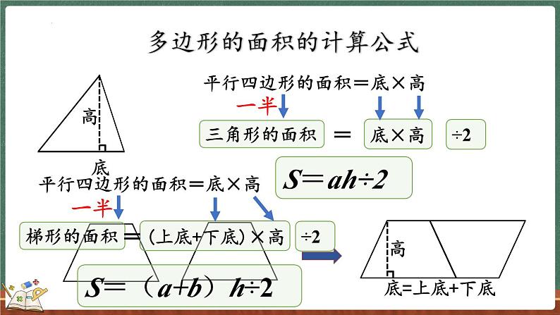 总复习（4） 多边形与组合图形的面积（课件）-2024-2025学年五年级上册数学北师大版第6页