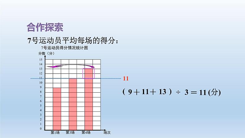 2024四年级数学下册八我锻炼我健康__平均数平均数课件（青岛版六三制）第8页