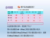 2024四年级数学下册八我锻炼我健康__平均数第2课时复式分段课件（青岛版六三制）