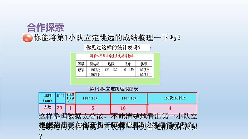 2024四年级数学下册八我锻炼我健康__平均数第1课时分段统计课件（青岛版六三制）05