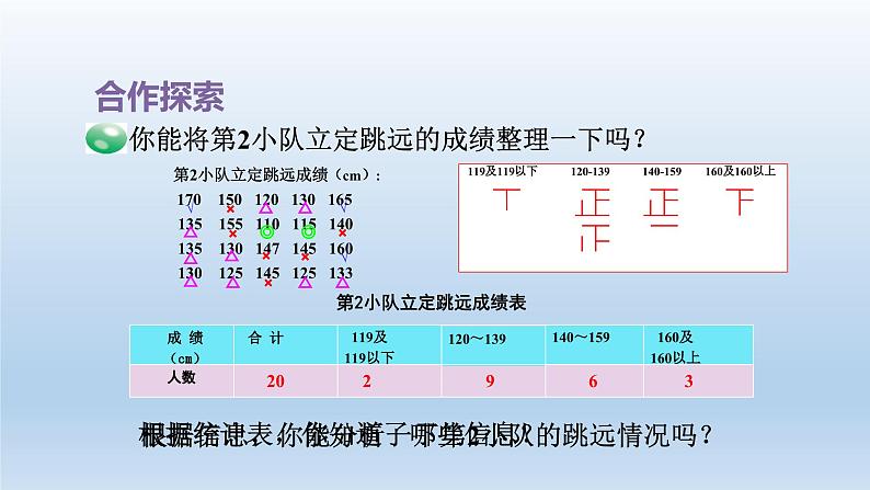 2024四年级数学下册八我锻炼我健康__平均数第1课时分段统计课件（青岛版六三制）07