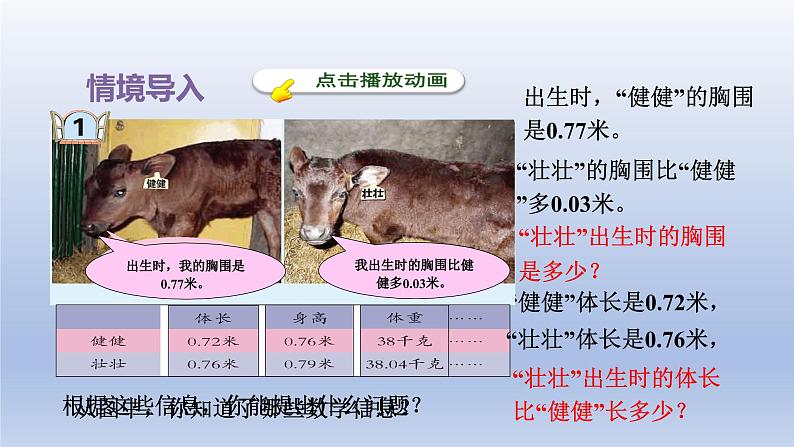2024四年级数学下册七奇异的克隆牛__小数加减法第1_3课时小数加减法课件（青岛版六三制）第2页