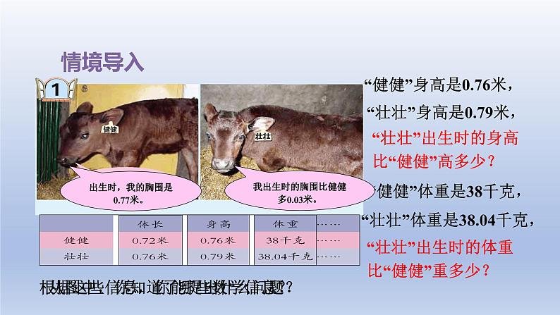2024四年级数学下册七奇异的克隆牛__小数加减法第1_3课时小数加减法课件（青岛版六三制）第3页