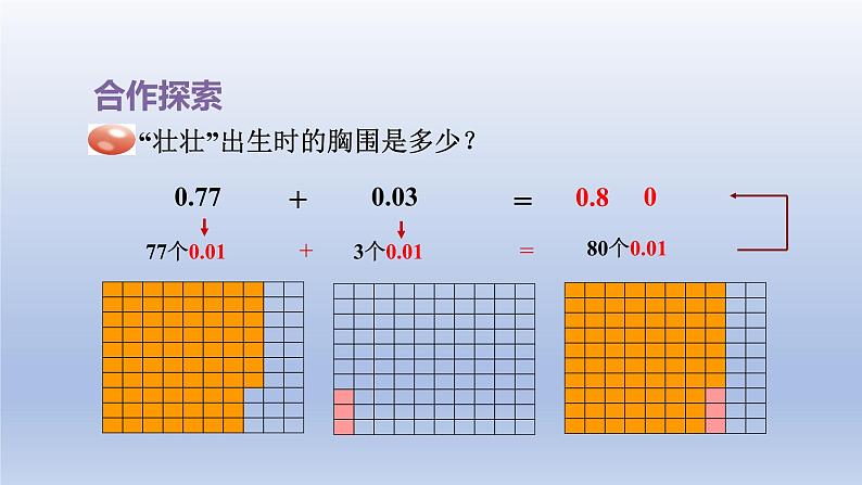 2024四年级数学下册七奇异的克隆牛__小数加减法第1_3课时小数加减法课件（青岛版六三制）第5页
