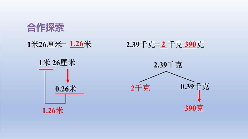 2024四年级数学下册五动物世界__小数的意义和性质第7_8课时名数改写课件（青岛版六三制）08