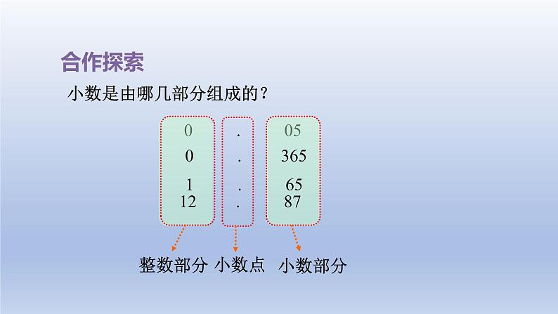 2024四年级数学下册五动物世界__小数的意义和性质第2课时小数的意义2课件（青岛版六三制）03