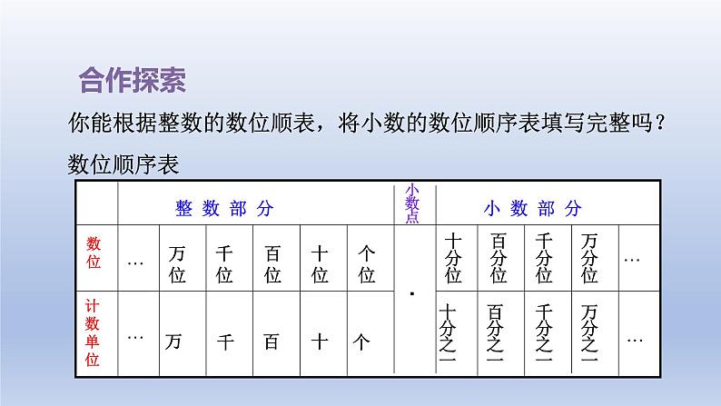 2024四年级数学下册五动物世界__小数的意义和性质第2课时小数的意义2课件（青岛版六三制）04