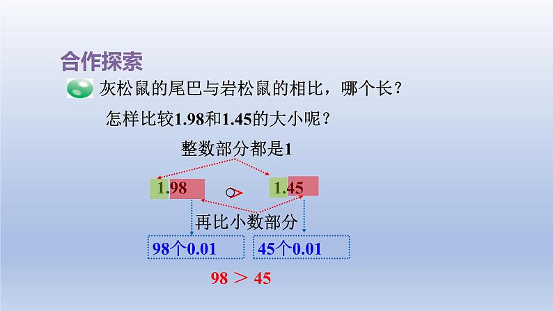 2024四年级数学下册五动物世界__小数的意义和性质第1课时小数的大小比较课件（青岛版六三制）第4页