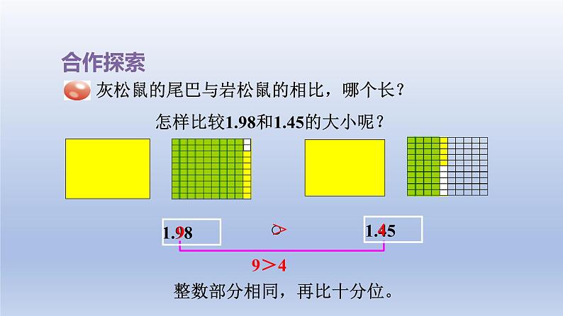 2024四年级数学下册五动物世界__小数的意义和性质第1课时小数的大小比较课件（青岛版六三制）第5页