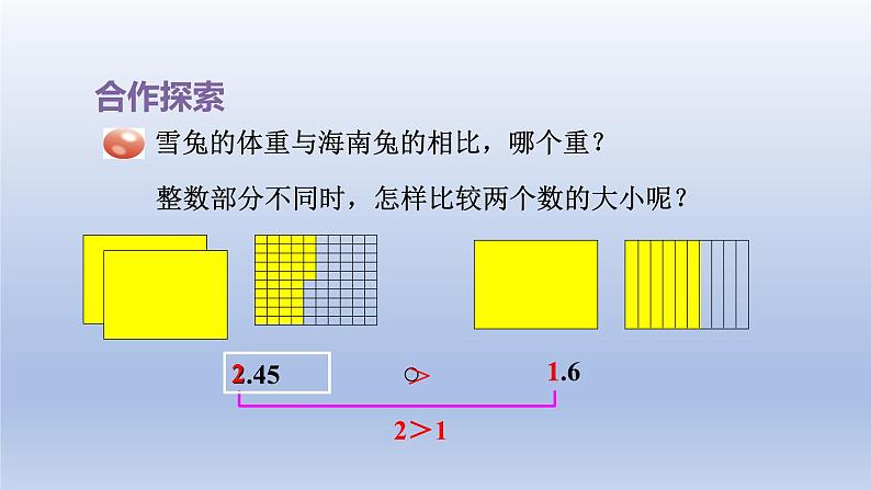 2024四年级数学下册五动物世界__小数的意义和性质第1课时小数的大小比较课件（青岛版六三制）第7页