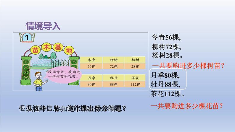 2024四年级数学下册三快乐农场__运算律加法结合律和交换律课件（青岛版六三制）02