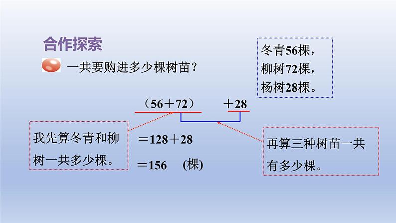 2024四年级数学下册三快乐农场__运算律加法结合律和交换律课件（青岛版六三制）04