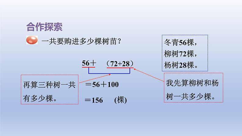 2024四年级数学下册三快乐农场__运算律加法结合律和交换律课件（青岛版六三制）05