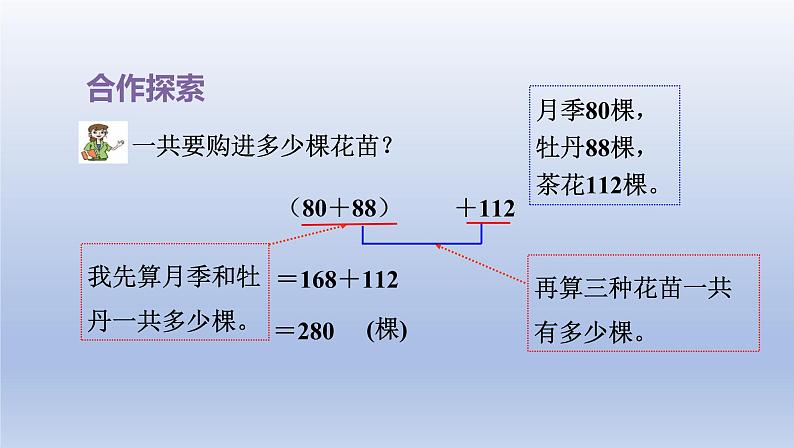 2024四年级数学下册三快乐农场__运算律加法结合律和交换律课件（青岛版六三制）06