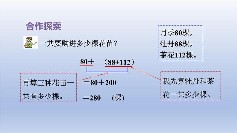 2024四年级数学下册三快乐农场__运算律加法结合律和交换律课件（青岛版六三制）07