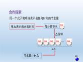 2024四年級數(shù)學下冊二節(jié)能減排__用字母表示數(shù)第1課時用字母表示數(shù)課件（青島版六三制）