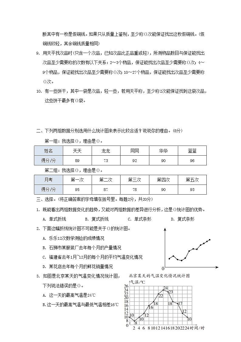 福建省2024五年级数学下册第78单元综合素质达标试卷（附答案人教版）第2页