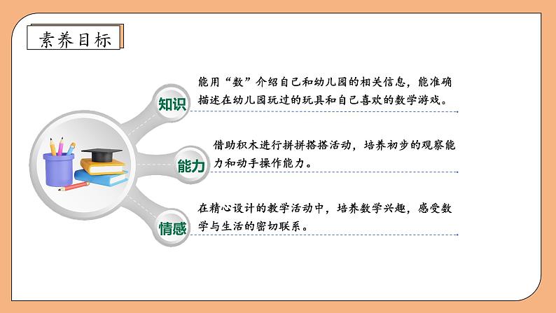 【新课标•任务型】苏教版数学一年级上册-活动课：数学游戏分享（一）（课件+教案+学案+习题）04