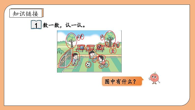 【新课标•任务型】苏教版数学一年级上册-1.1 认识1～3（课件+教案+学案+习题）07