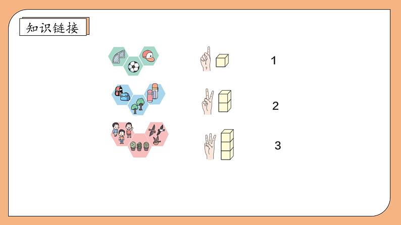 【新课标•任务型】苏教版数学一年级上册-1.2 认识4～5（课件+教案+学案+习题）07