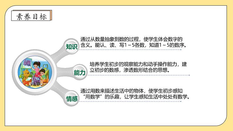 【核心素养】北师大版数学一年级上册-1.3 玩具（课件+教案+学案+作业）04