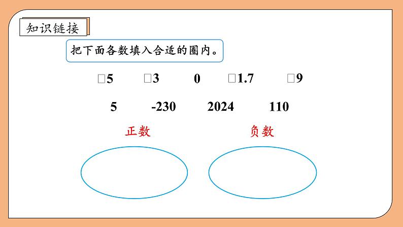 【核心素养】苏教版数学五年级上册-1.2正负数的应用（课件+教案+学案+习题）08