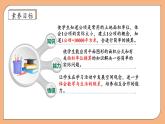 【核心素養(yǎng)】蘇教版數(shù)學(xué)五年級(jí)上冊-2.4  公頃的認(rèn)識(shí)（課件+教案+學(xué)案+習(xí)題）