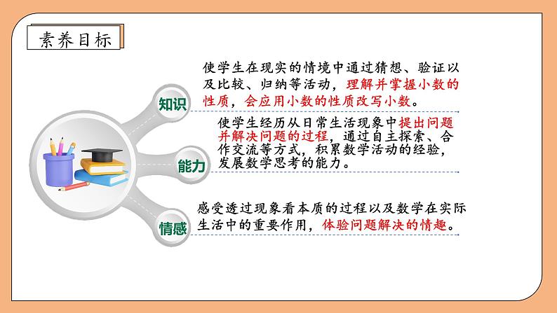 【核心素养】苏教版数学五年级上册-3.3 小数的性质 （课件）第4页