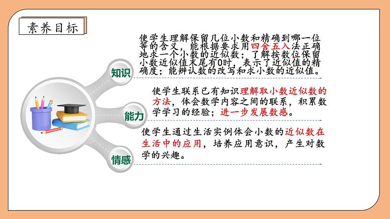 【核心素养】苏教版数学五年级上册-3.6  求小数的近似数（课件+教案+学案+习题）04