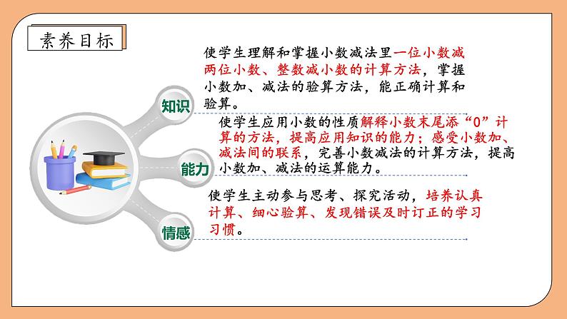 【核心素养】苏教版数学五年级上册-4.2 被减数比减数位数少的减法（课件+教案+学案+习题）04