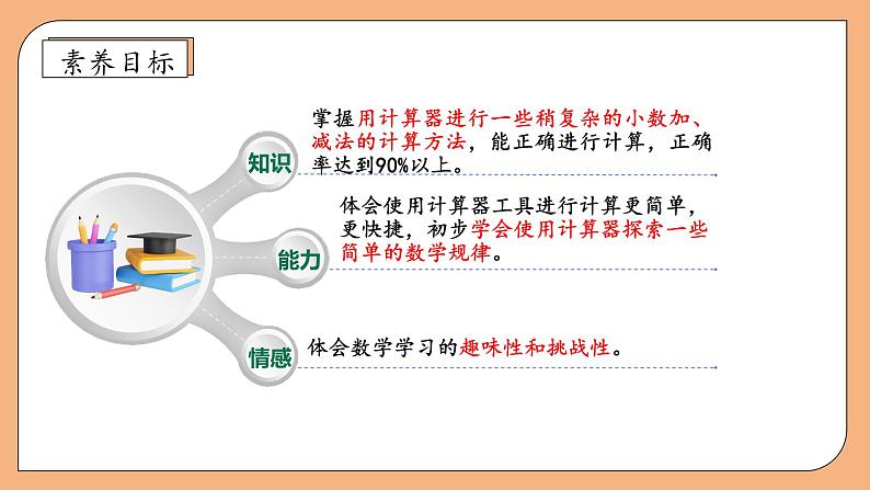 【核心素养】苏教版数学五年级上册-4.3 用计算器计算小数加减法（课件+教案+学案+习题）04