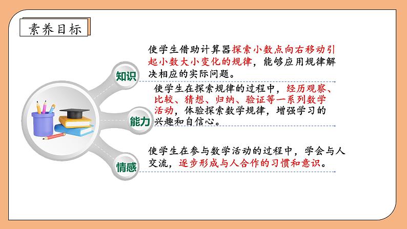 【核心素养】苏教版数学五年级上册-5.2 小数点向右移动与小数的大小变化（课件+教案+学案+习题）04