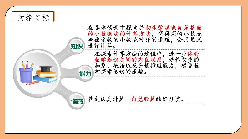 【核心素养】苏教版数学五年级上册-5.3 除数是整数的小数除法（课件+教案+学案+习题）04