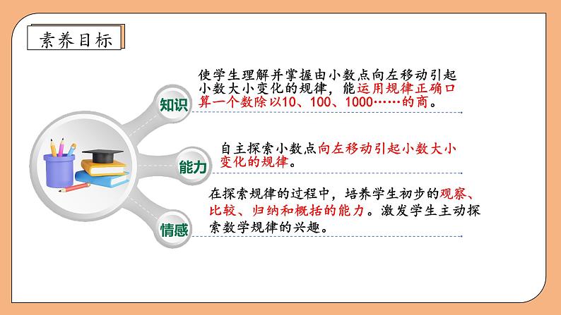 【核心素养】苏教版数学五年级上册-5.4 小数点向左移动与小数的大小变化 （课件+教案+学案+习题）04