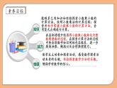 【核心素養(yǎng)】蘇教版數(shù)學(xué)五年級(jí)上冊(cè)-5.5 一位小數(shù)的乘法（課件+教案+學(xué)案+習(xí)題）