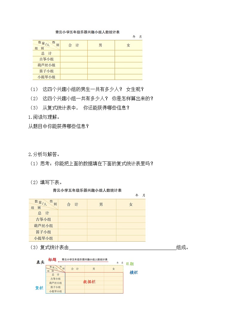 【核心素养】苏教版数学五年级上册-6.1 复式统计表（课件+教案+导学案+习题）03