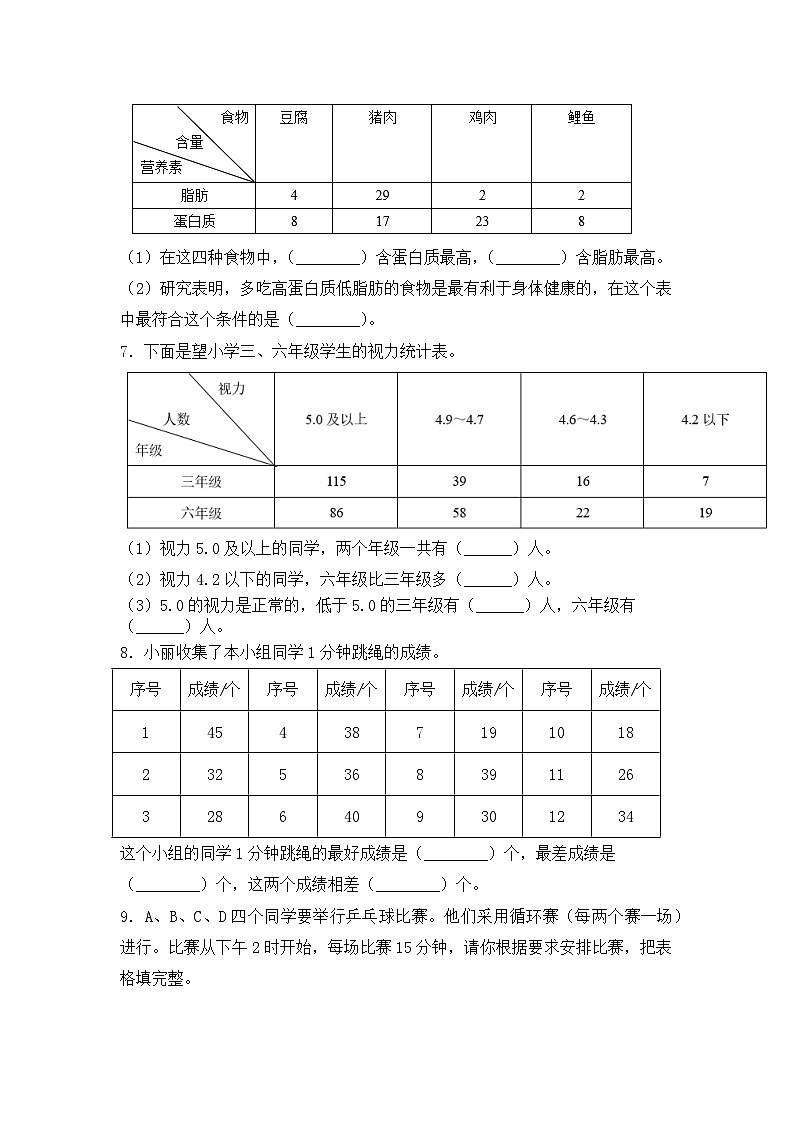 【核心素养】苏教版数学五年级上册-6.1 复式统计表（课件+教案+导学案+习题）03