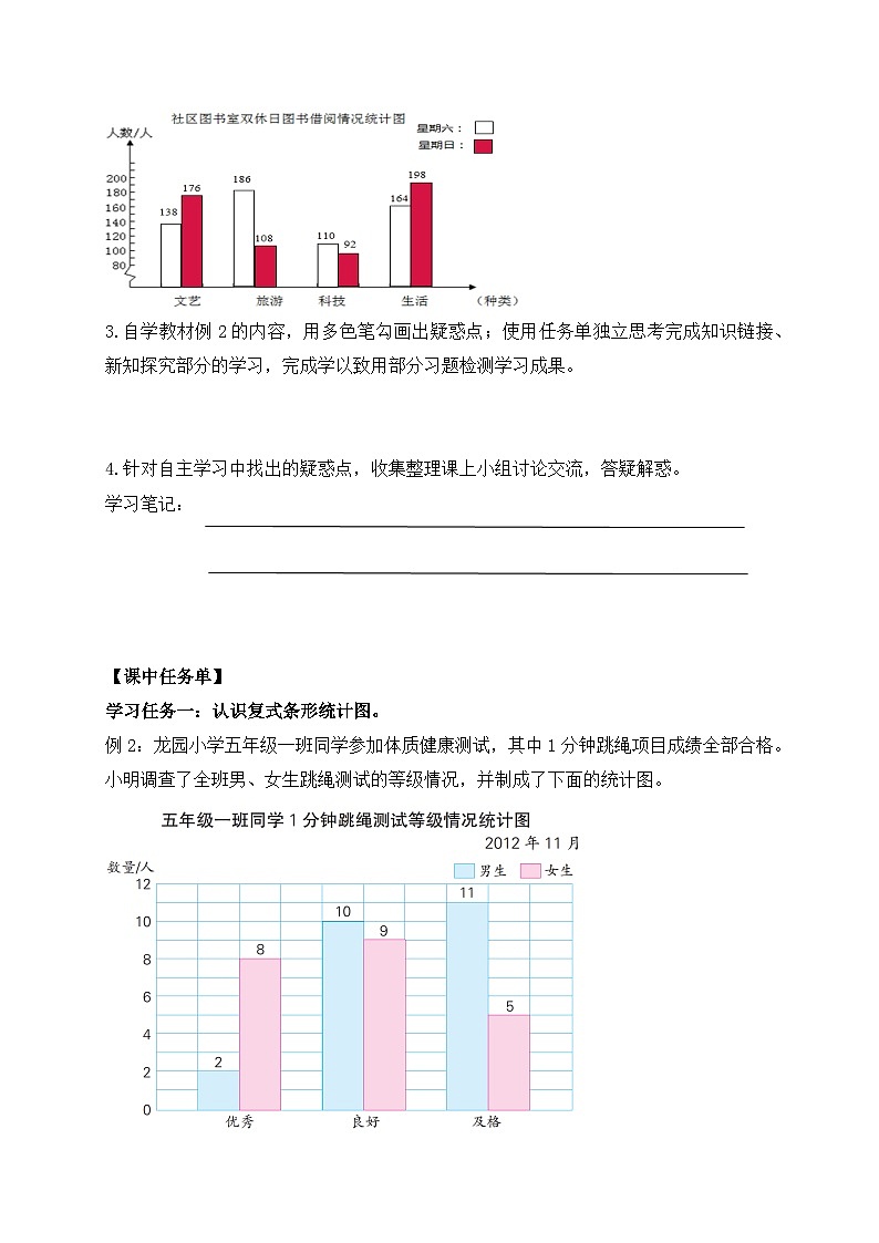 【核心素养】苏教版数学五年级上册-6.2 复式条形统计图（课件+教案+导学案+习题）02