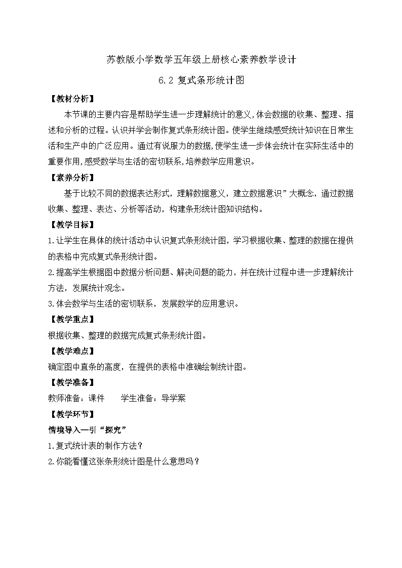 【核心素养】苏教版数学五年级上册-6.2 复式条形统计图（课件+教案+导学案+习题）01